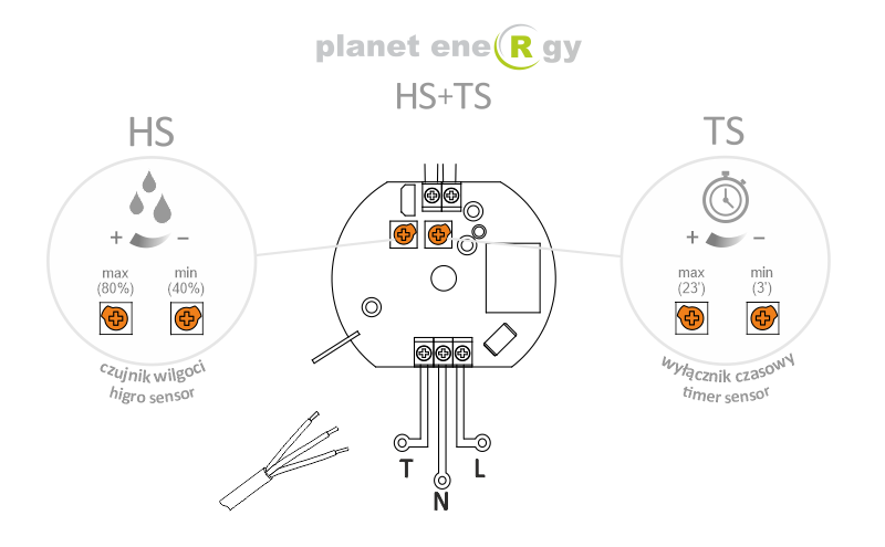 ustawienia planet eneRgy HS+TS