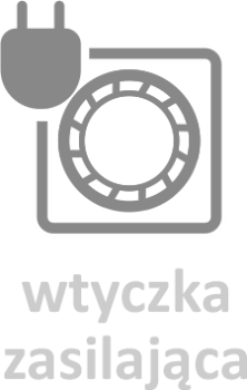 Wtyczka zasilająca